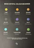 Stolen Girlfriends Club - Halo Cluster Mood Stone Ring